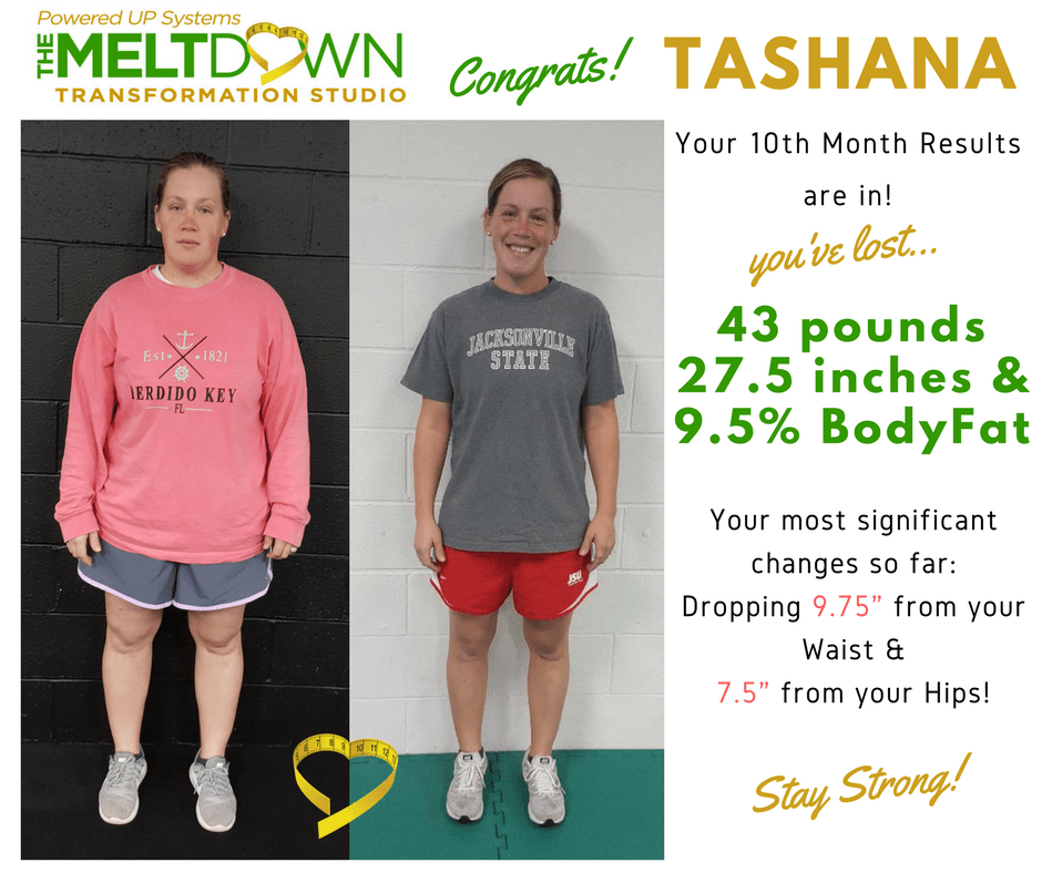 Tashana Lombardo